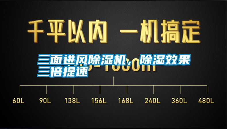 三面進風除濕機,除濕效果三倍提速