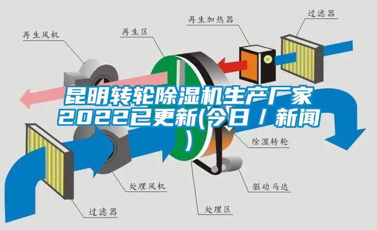 昆明轉輪除濕機生產(chǎn)廠家2022已更新(今日／新聞)