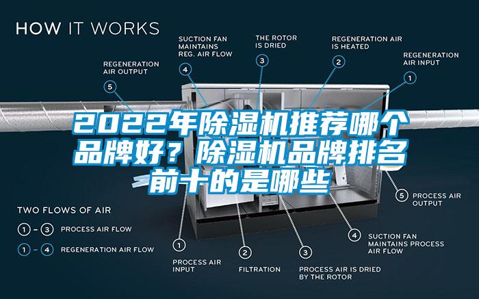 2022年除濕機推薦哪個品牌好？除濕機品牌排名前十的是哪些