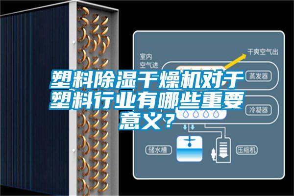 塑料除濕干燥機對于塑料行業(yè)有哪些重要意義？
