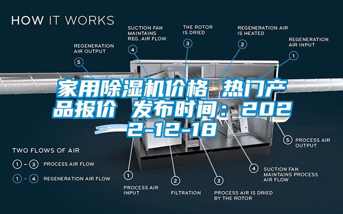 家用除濕機價格 熱門產品報價 發(fā)布時間：2022-12-18