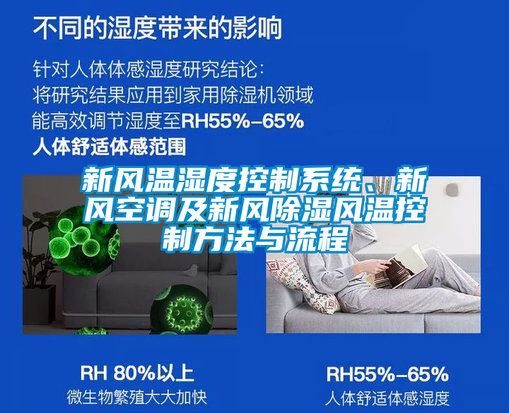 新風溫濕度控制系統、新風空調及新風除濕風溫控制方法與流程