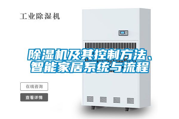 除濕機(jī)及其控制方法、智能家居系統(tǒng)與流程