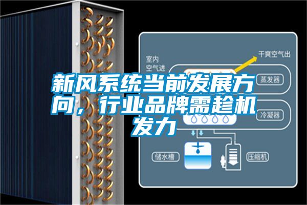 新風系統當前發展方向，行業品牌需趁機發力